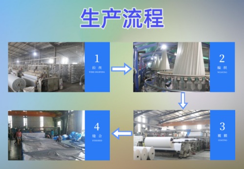 供貨穩(wěn)定、質(zhì)量穩(wěn)定的篷布生產(chǎn)廠家
